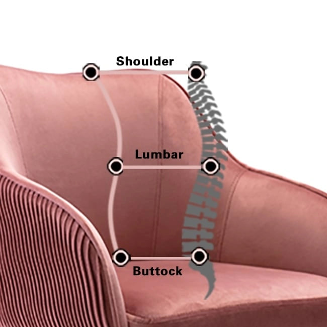 Velvet Upholstered Adjustable Ergonomic Office Chair